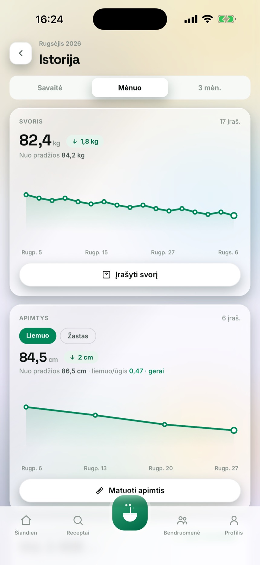 Istorija ir tendencijos Maistiqo programėlėje